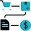 Payment Management